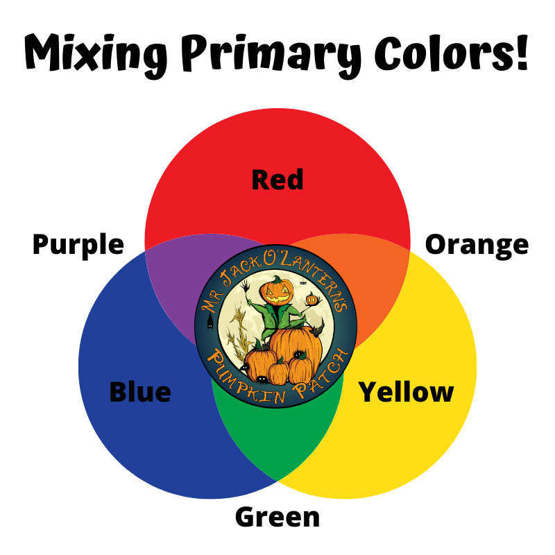 Mr. Jack O's Pumpkin Decorating Kit Mr. Jingles Christmas Trees